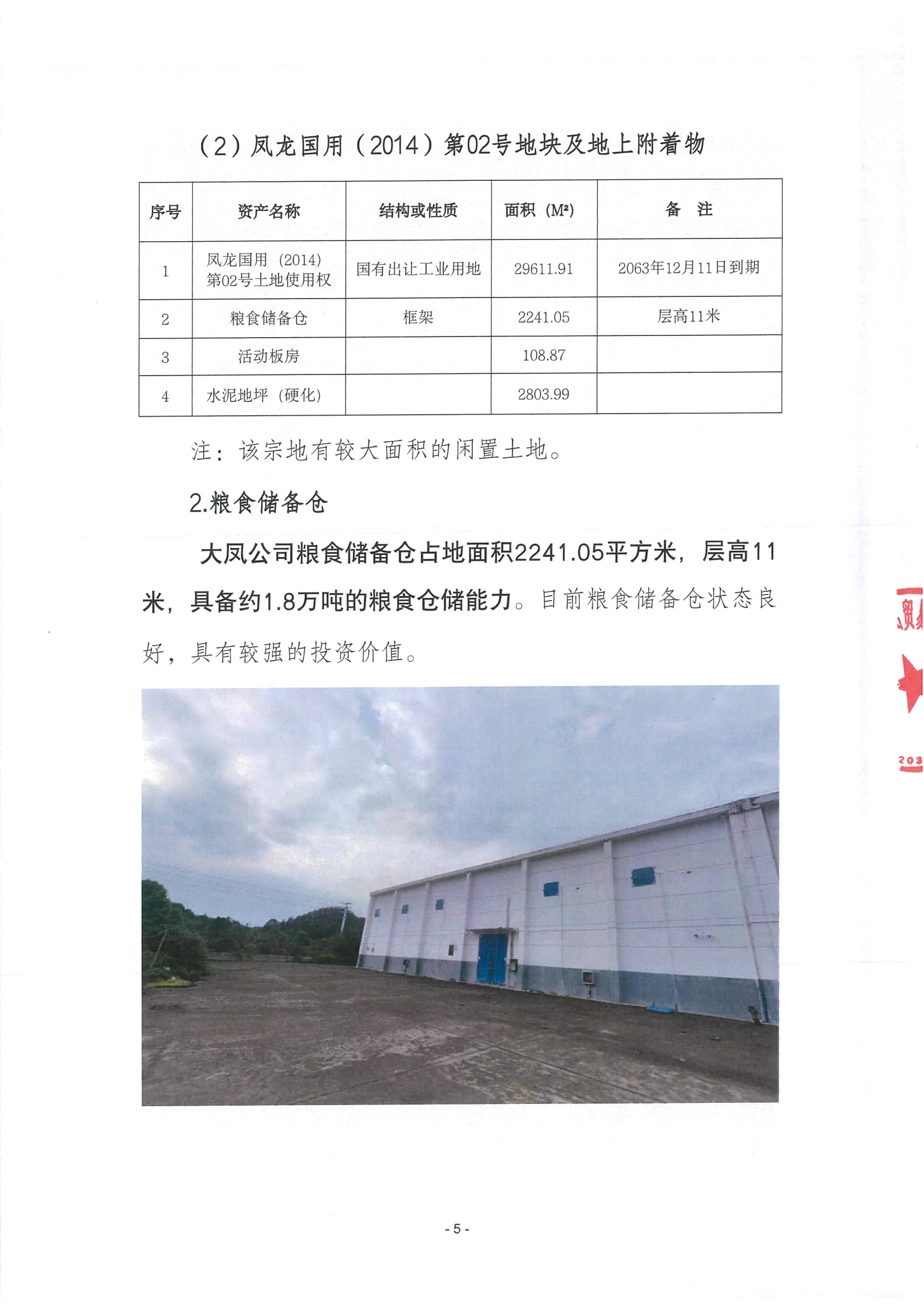 大凤公司资产推介暨公告_04.png